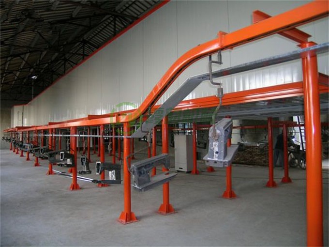 大件產品輸送線01