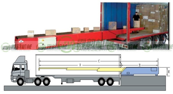 伸縮皮帶輸送機(jī)02