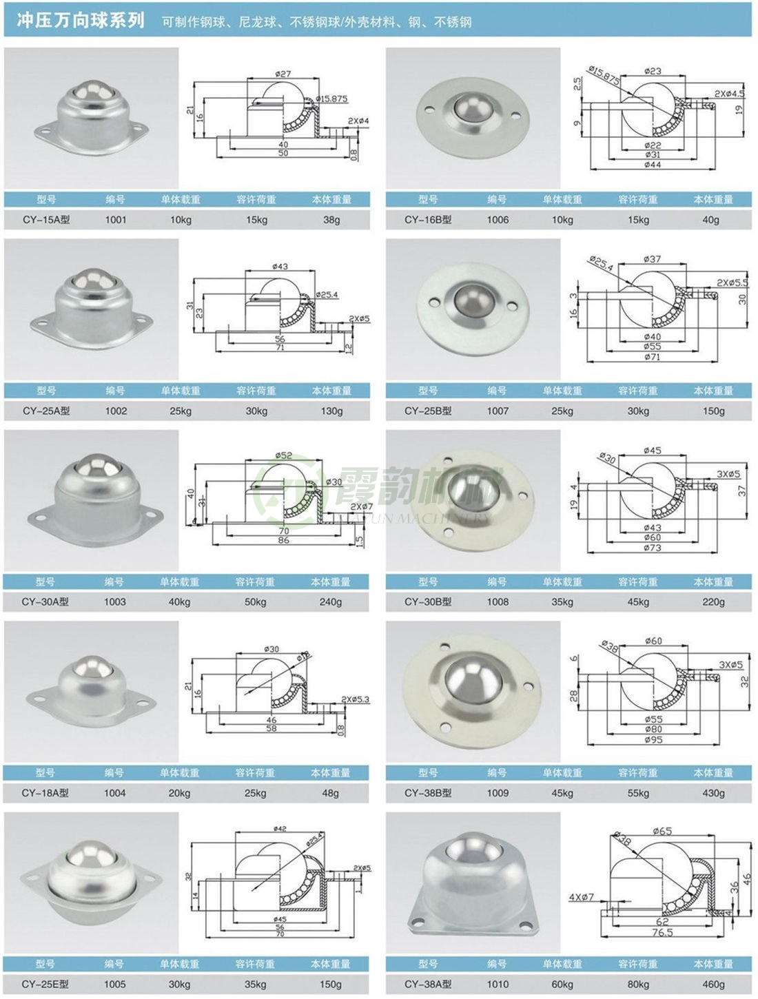 沖壓萬(wàn)向球CY系列