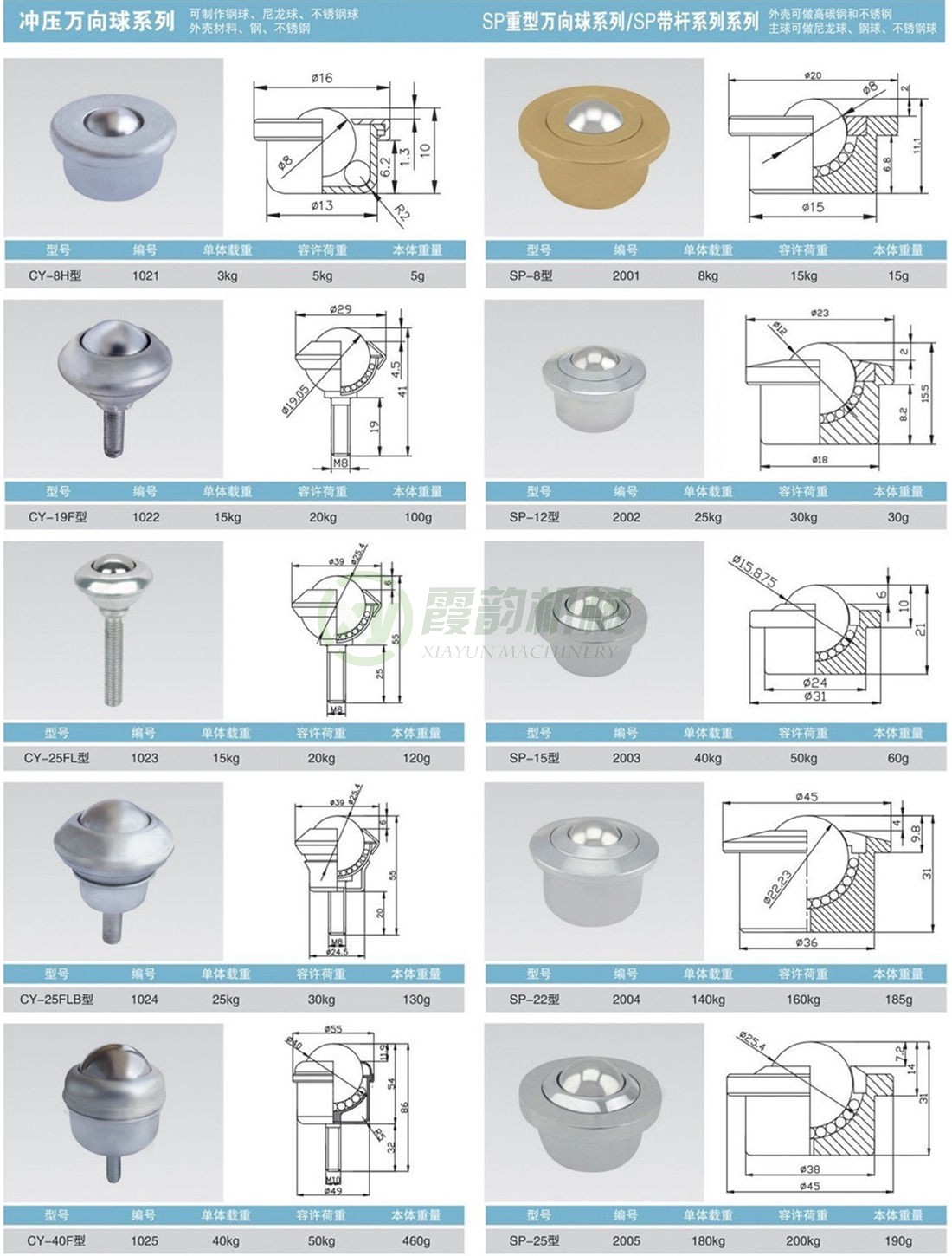 沖壓CY系列、重型萬(wàn)向球SP系列