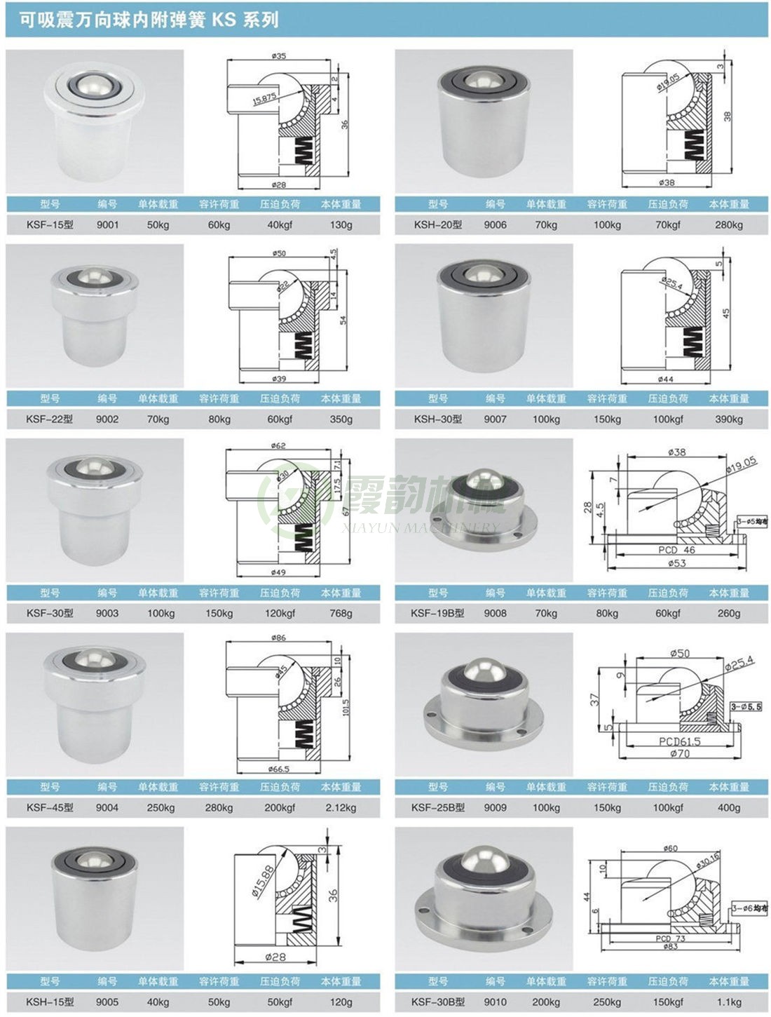 減震萬(wàn)向球KS系列