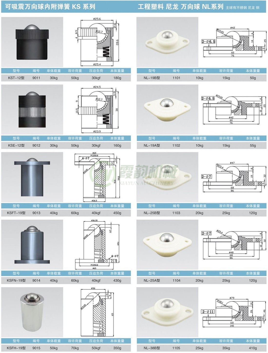 減震 KS系列、工程塑料萬(wàn)向球NL系列