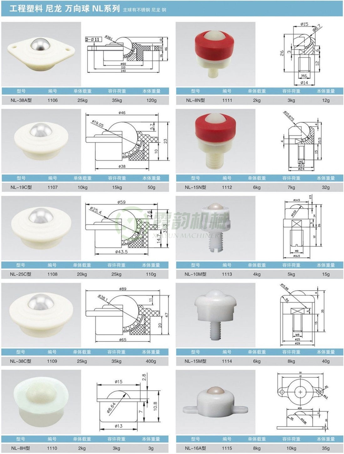 工程塑料萬(wàn)向球NL系列